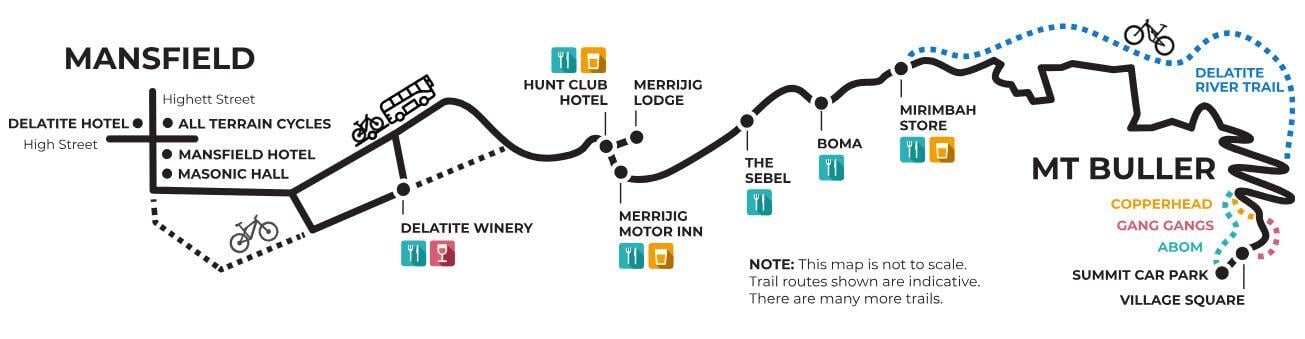 locals day out shuttle route