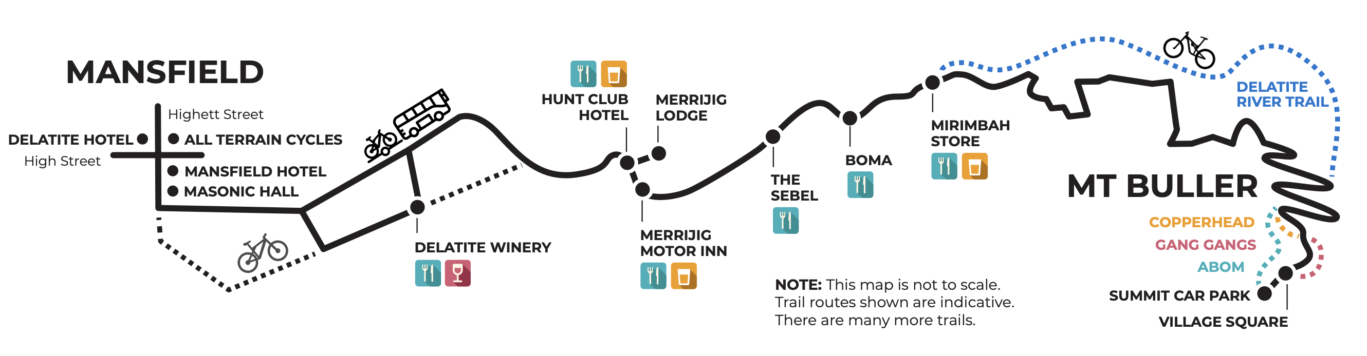 Busfleet Explorer Shuttle route from Mansfield to Mt Buller with stops along the valley ideal for sightseers, riding and exploring the region